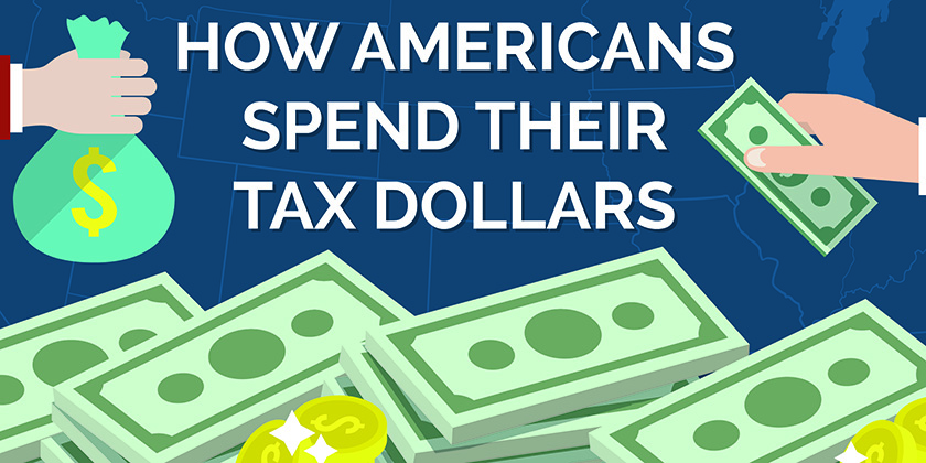 How Americans Are Spending Their 2015 Tax Refund [Infographic ...